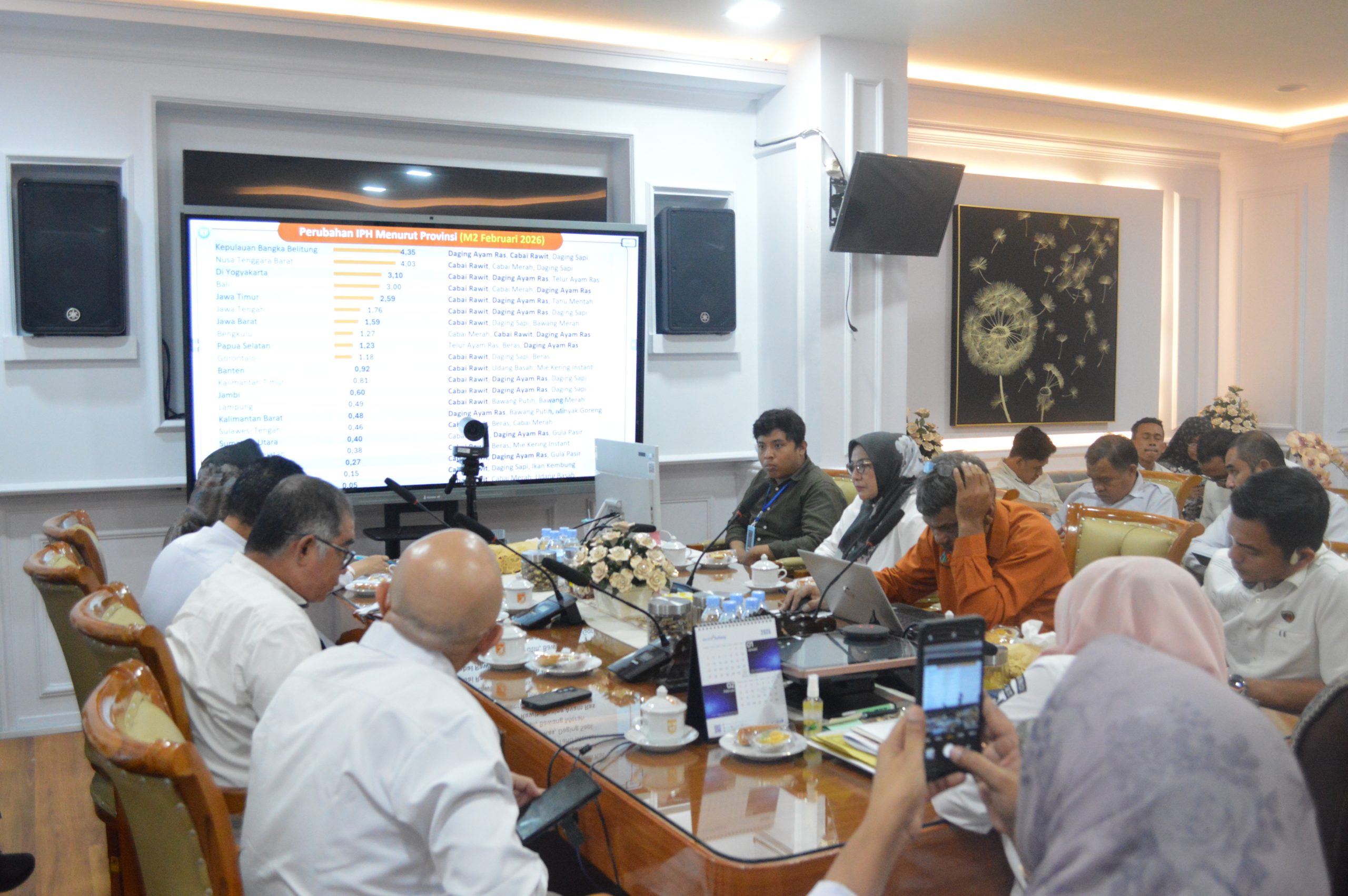 Rapat Tim Pengendalian Inflasi Daerah Digelar, Sekjen Kemendagri Pimpin Koordinasi Nasional Secara Virtual